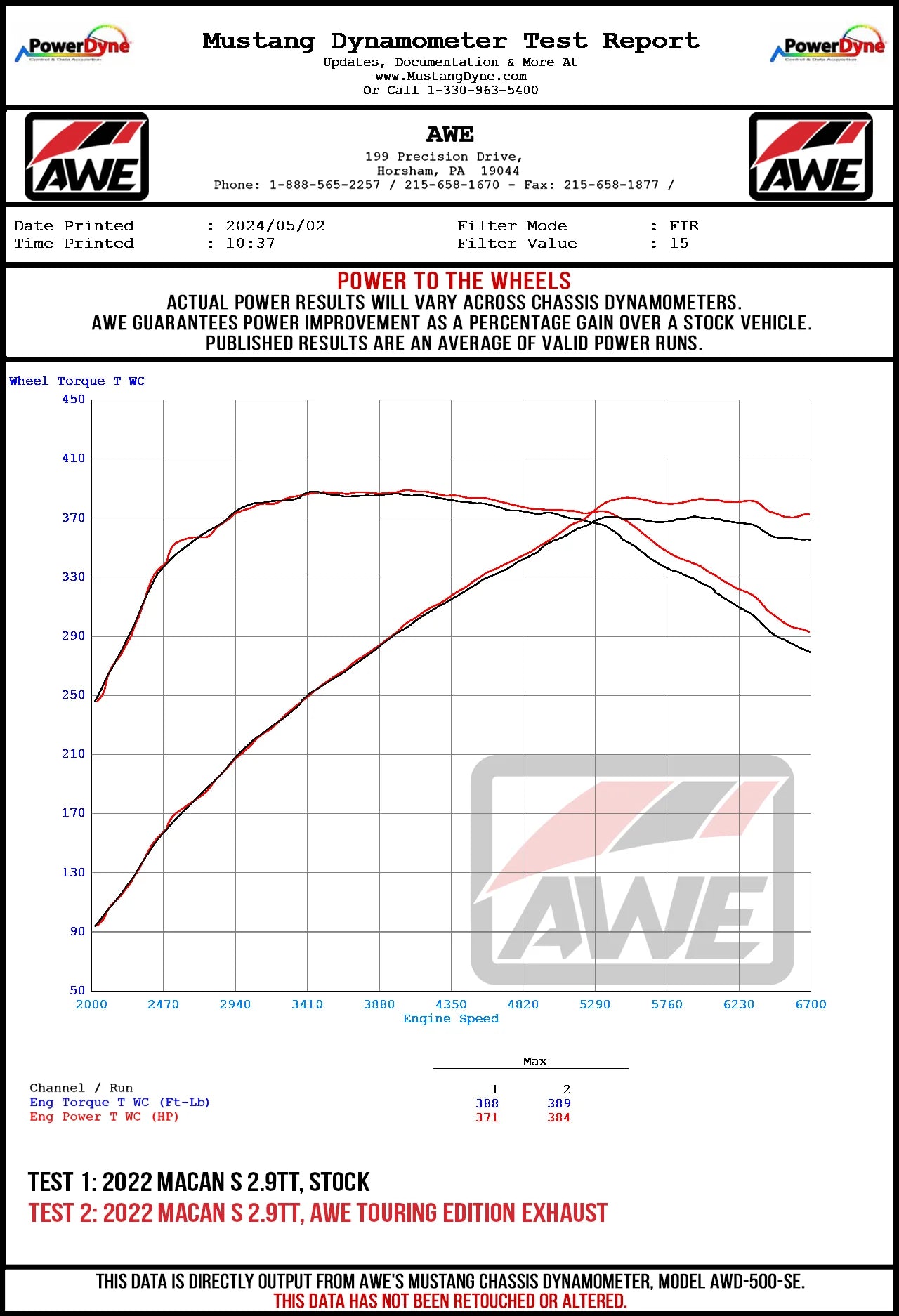 AWE Exhaust Suite for 2022+ Porsche Macan 2.9TT