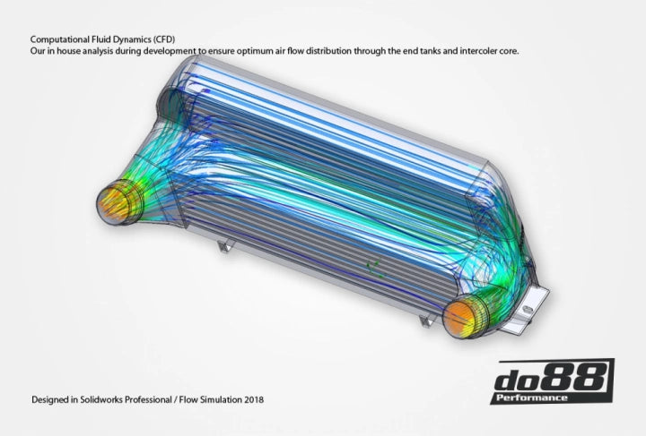 อินเตอร์คูลเลอร์ do88 Performance Intercooler – BMW F20, F30, F87 (M2, 1-Series, 2-Series, 3-Series, 4-Series)