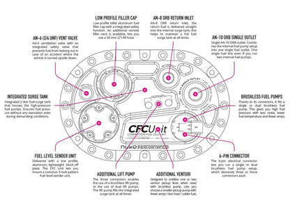 CFC Unit for brushless fuel pumps - Competition Fuel Cell Unit, with integrated fuel surge tank