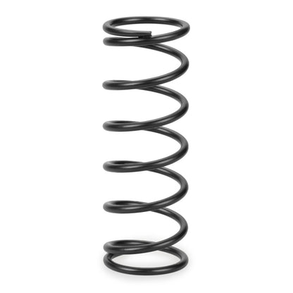 BOV50c Setup Springs