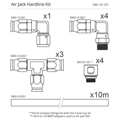 Air Jack Hardline Kit
