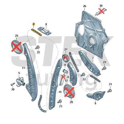 ชุดโซ่ครบชุด (Full Timing Chain Kit) VW/Audi EA888 Gen.3 (เฉพาะ R / TT / TTS / S3) – Genuine VW / Audi