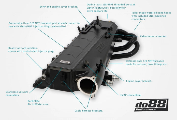 ท่อร่วมไอดี do88 Charge Cooler Manifold สำหรับเครื่องยนต์ B58 Gen 2 – BMW G-Series และ Toyota GR Supra A90