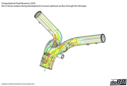 Porsche 911 Turbo (991.1) 2013-15 Y-Pipe