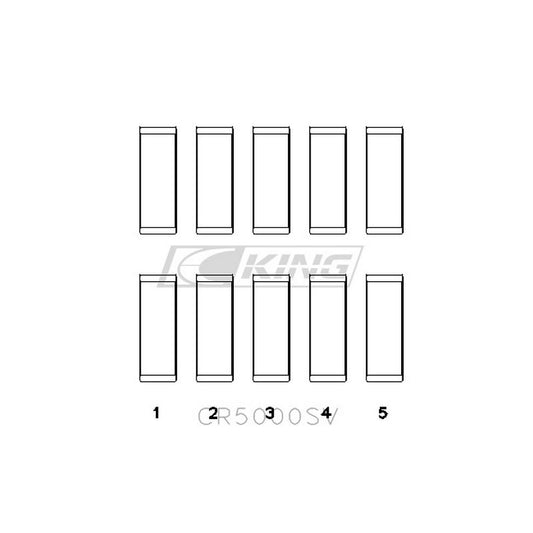 King CR5000SV – ชาร์ปก้านสูบ (OE Replacement SilverCore™) สำหรับ Audi 2.5L 5 สูบ – CEPA / CEPB / CTSA / CZGA / CZGB