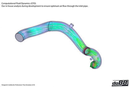 Porsche 911 Turbo (991) 2013- Turbo inlet hoses