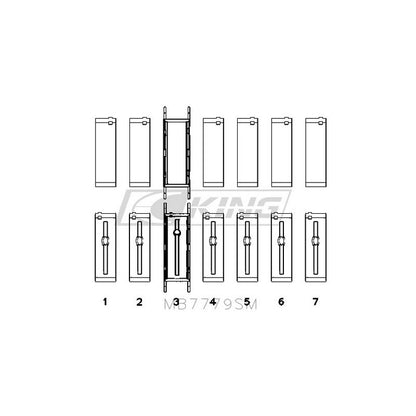 King MB7779SM – ชุดชาร์ปข้อเหวี่ยง (OE Replacement SM Series) สำหรับ BMW B58 / Toyota Supra 3.0L